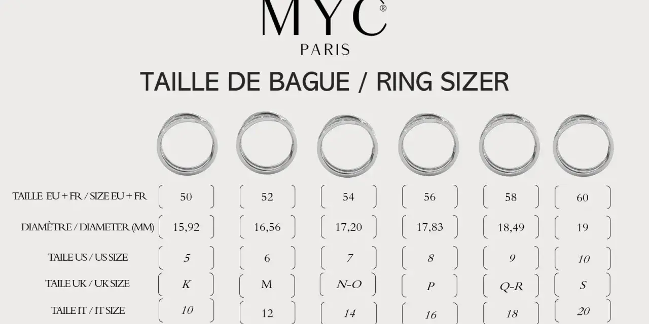 Tableau comparatif pour savoir sa taille de bague sans baguier. Il montre des bagues et leurs correspondances en tailles EU, US, UK et IT.