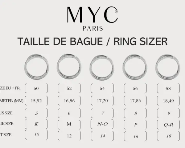Tableau comparatif pour savoir sa taille de bague sans baguier. Il montre des bagues et leurs correspondances en tailles EU, US, UK et IT.