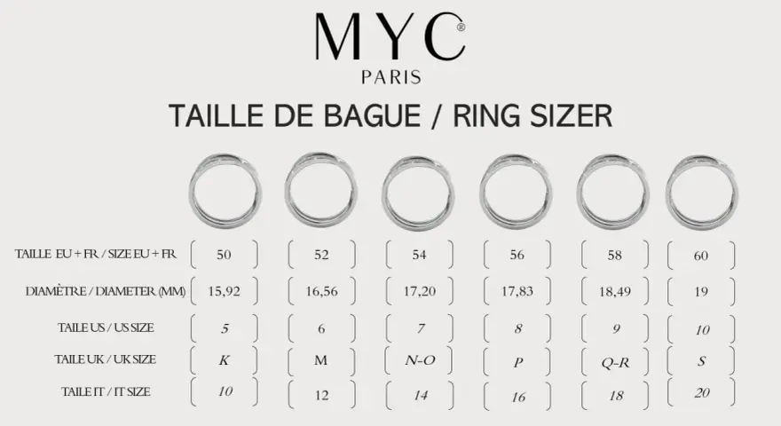 Tableau comparatif pour savoir sa taille de bague sans baguier. Il montre des bagues et leurs correspondances en tailles EU, US, UK et IT.
