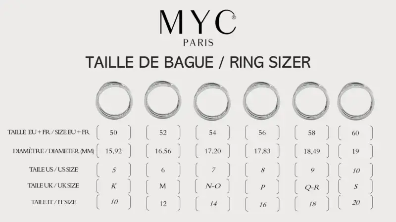 Tableau comparatif pour savoir sa taille de bague sans baguier. Il montre des bagues et leurs correspondances en tailles EU, US, UK et IT.